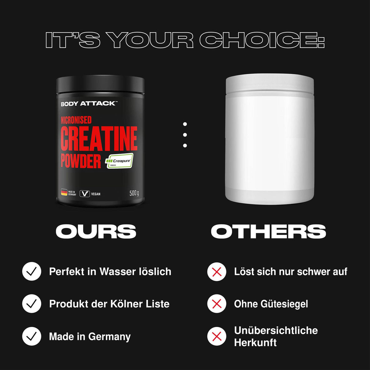 Body Attack Creapure Creatine 300g