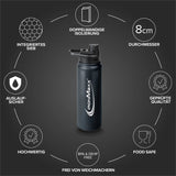 IronMaxx Hot & Cold Edelstahl Trinkflasche 800ml